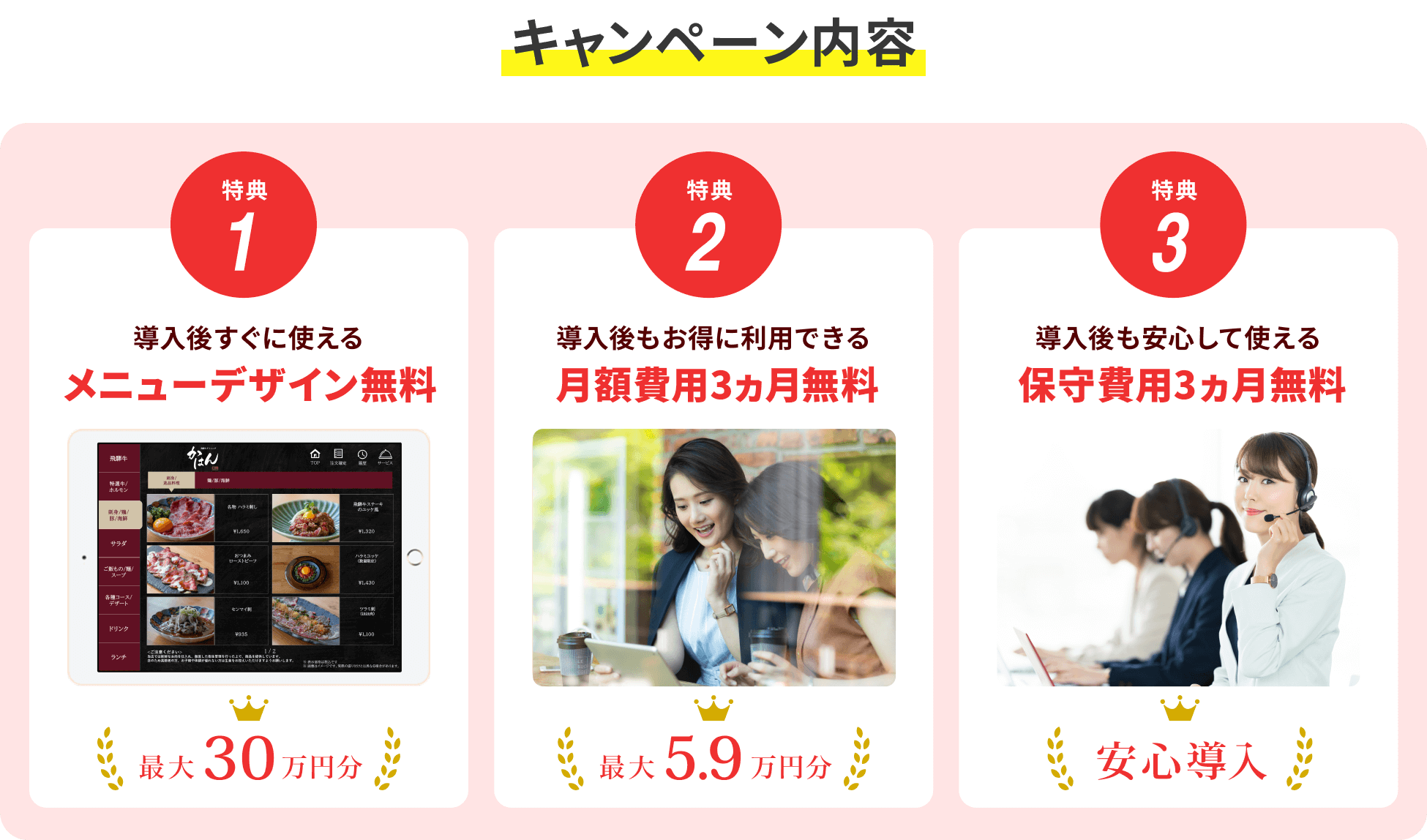 ３つの特典を紹介。特典1はメニューデザイン無料、特典2は月額費用3ヶ月無料、特典3は保守費用3ヶ月無料